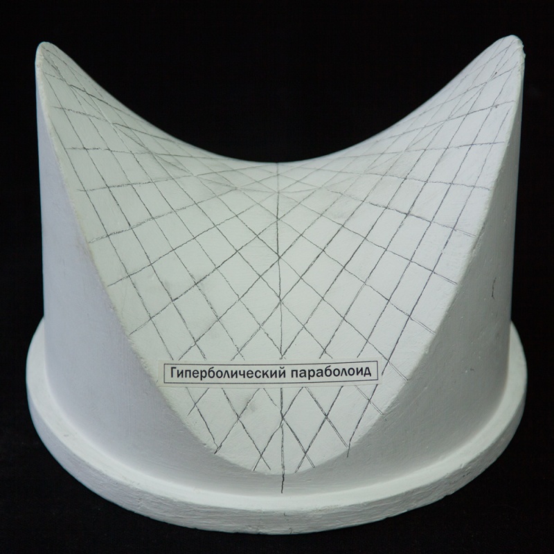 Hyperbolic paraboloids